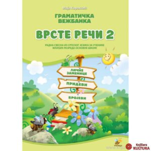 GRAMATIČKA  VEŽBANKA VRSTE REČI 2