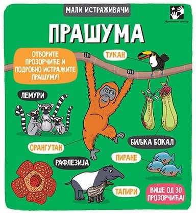 PRAŠUMA-MALI ISTRAŽIVAČI