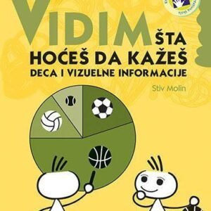 VIDIM STA HOĆEŠ DA KAŽEŠ
