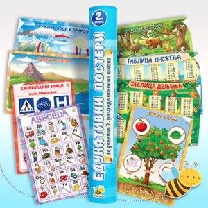 EDUKATIVNI POSTERI -2.RAZRED