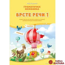 GRAMATIČKA VEŽBANKA VRSTE REČI 1