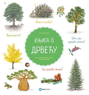KNJIGA  O DRVEĆU