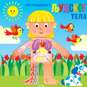 UNUTRAŠNJOST LJUDSKOG TELA