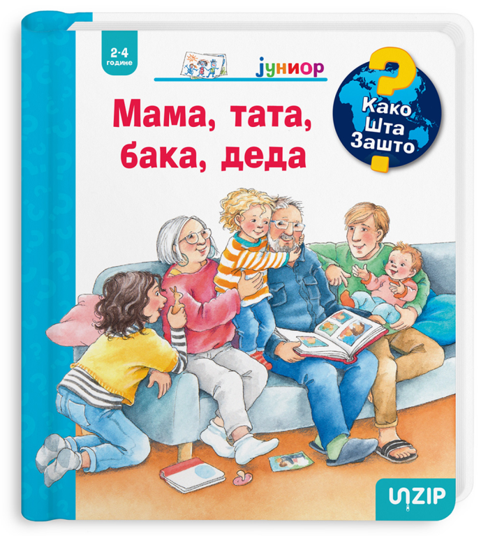 MAMA, TATA, BAKA, DEKA