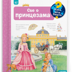 SVE O PRINCEZAMA